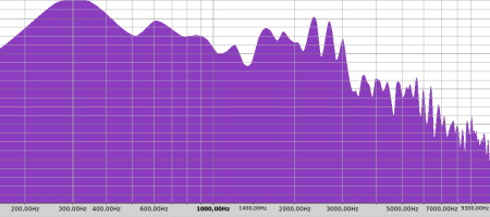 D-sträng_start_fig14