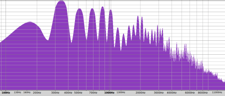 Efter_värmebehandling