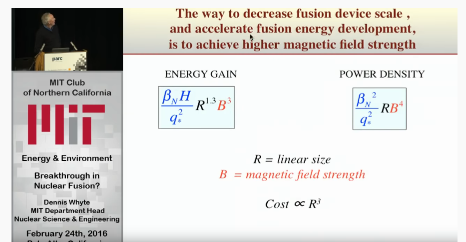 Fusion_power_versus_field.png